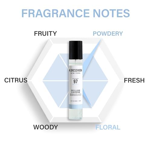 W.Dressroom No.97 April Cotton Perfume (5.28 oz) – Living Clear Perfume, Body Mist & Fabric Spray for Clothes, Bedding & Room, Water-Based, Travel Size