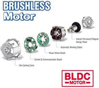 ACDelco G12 Series 2-Tool Combo Kit- 1/4" & 3/8" Brushless Ratchet Wrench, ARW12103-K8