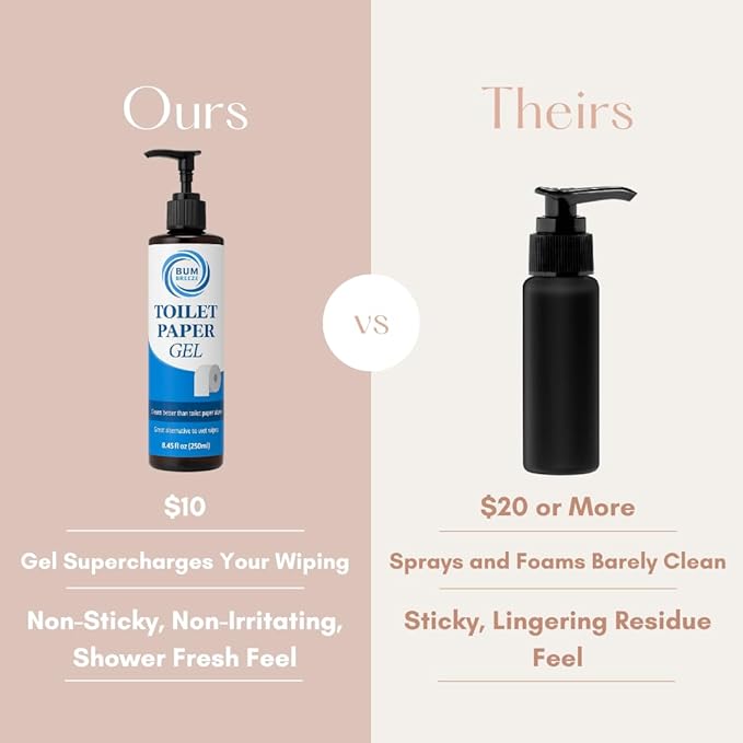 Toilet Paper Gel – 3 Month Size – A Cleaner Way to Wipe – Wet Wipe Alternative & Flush Safe – Toilet Paper Foam, Spray, or Lotion Substitute for Wiping – 8.45oz