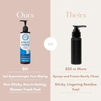 Toilet Paper Gel – 3 Month Size – A Cleaner Way to Wipe – Wet Wipe Alternative & Flush Safe – Toilet Paper Foam, Spray, or Lotion Substitute for Wiping – 8.45oz