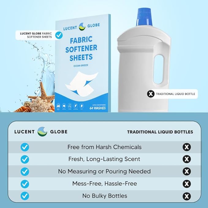 Laundry Bundle: Fragrance Free Laundry + Ocean Breeze Fabric Softener for Washer Sheets