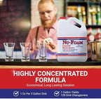 Nu-Foam Low Low Suds Liquid Detergent for Bar Glassware - Original Streak-Free Solution - Hand Washing Bar, Tavern, Brewery Supplies - Concentrated - 1 Gallon (Pack of 1)
