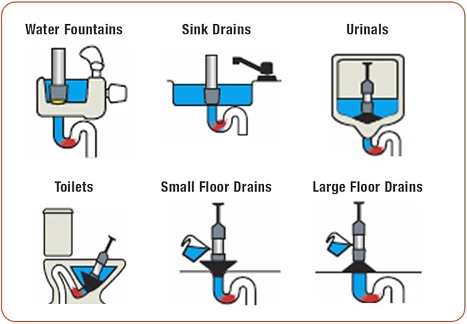 PowerFlo is a non-chemical, Safe Instant Drain Opener for all Diameter Drains. Does not use air pressure or chemicals. Powerful solution with 18 applications (Full Starter Kit)