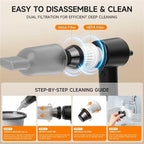 PAPIFEED Handheld Vacuum Cordless for Pet Hair, Portable Mini Vacuum with Static Hair Collector for Home, Dual-Layer Stainless Steel Filter, Dual Filte, USB-C Rechargeable Lightweight Vacuum (Black)