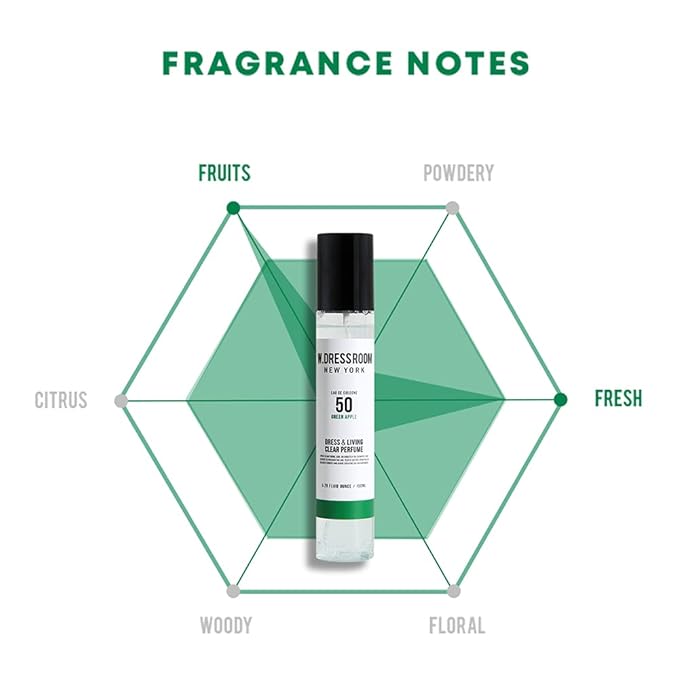 W.Dressroom No.50 Green Apple Living Clear Perfume, Body Mist & Fabric Spray Deodorizer, Alcohol-Free Water-Based, Odor Neutralizer for Clothes, Bedding & Room, Travel Size 2.36 oz
