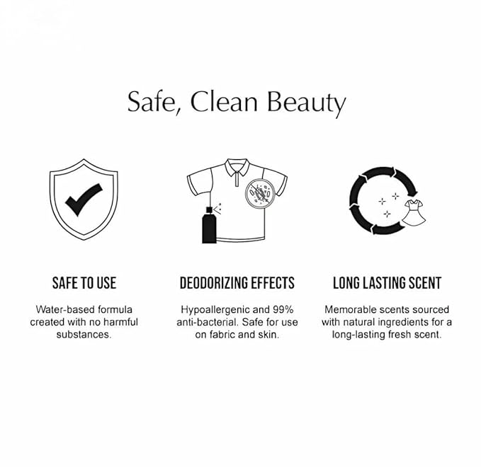 W.Dressroom No.45 Morning Rain Living Clear Perfume, Body Mist & Fabric Spray Deodorizer, Alcohol-Free Water-Based, Odor Neutralizer for Clothes, Bedding & Room, Travel Size 2.36 oz