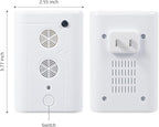 Bat Deterrent Devices for Attic: Bat Keep Away,Rechargeable Bird Repellent for Indoor&Outdoor Removal to Keep Away System Porch House, Attics,Garages,Friendly to Human & Pet(2)