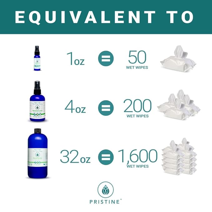 PRISTINE Toilet Paper Spray - As Seen on Shark Tank, More Natural Personal Cleansing Wipes & Flushable Wet Wipes Alternative, Spray Toilet Paper to Create Flushable Wipe, Fragrance Free, 4 fl oz