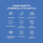 Wickit | Way More Than Softener | Fabric Softener Safe for All Fabrics | Laundry Additive Freshens, Protects, and Preserves All Clothing Fibers Without Waxy Buildup | Improves Activewear Breathability