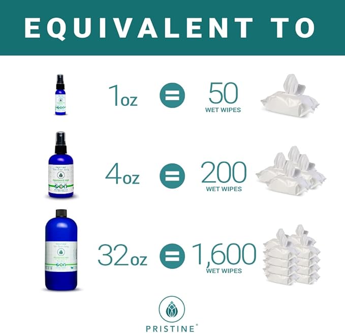 Pristine Toilet Paper Spray: As Seen on Shark Tank, The More Natural Alternative to Flushable Wet Wipes & Personal Cleansing Wipes, Spray Dry Toilet Paper to Create a Flushable Wipe - Fragrance Free