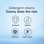 Downy Ultra Concentrated HE Fabric Softener, April Fresh, 165 FL - 244 Loads