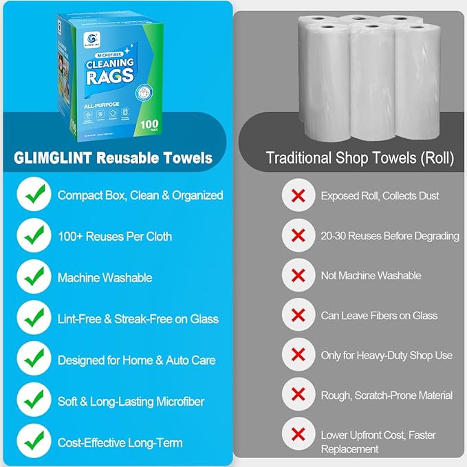 GLIMGLINT Black Microfiber Cleaning Cloth, 100 Pack Cleaning Rags, Lint-Free, Ultra Absorbent Reusable Paper Towels for Home, Kitchen, Car, Garage or Shop, Dish Rags, 11" x 9"