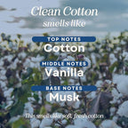 CANDE Mop Soap - Highly Scented Mop Soap, Luxury Floor Cleaner, Premium Fragranced Floor, Streak-Free Shine, 32 oz (Clean Cotton)