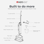 H2O iGO Indoor & Outdoor Cordless Steam Mop for Hardwood Floors, Carpets, Windows, Upholstery, Kitchens, Bathrooms - Portable, Rechargeable, Wireless, Steamer Mops for Floor Cleaning