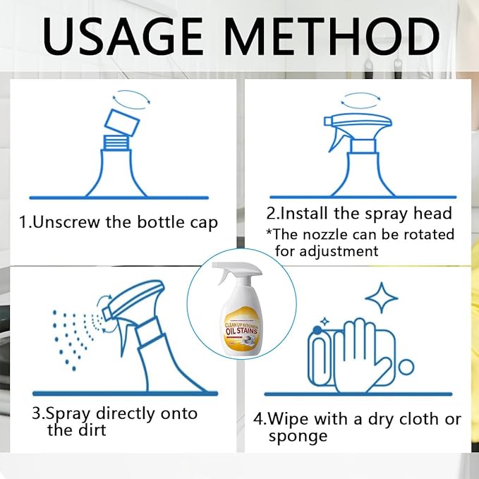 Heavy Duty Degreaser,New Upgrade Kitchen Heavy Duty Cleaner Spray Portable Degreasing Spray, All-Purpose Kitchen Pots and Pan Cleaner for Appliances Countertops Range Hoods (2, White)