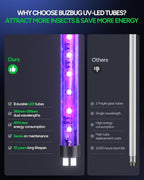 Buzbug LED Bug Zapper Indoor, 10 Years Lifespan 3 Lamps, 3800V High-Voltage, Sustainable Less Power Electric Mosquito Zapper, Fruit Fly Mosquito Moth Gnat Zapper, Killer, Trap -MA009 (New Black)