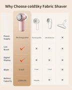 Fabric Shaver with Lint Brush, Large Lint Shaver with Digital Display, 3-Speeds Lint Remover with 6-Leaf Blades, Electric Sweater Shaver to Remove Pilling for Clothes, Furniture