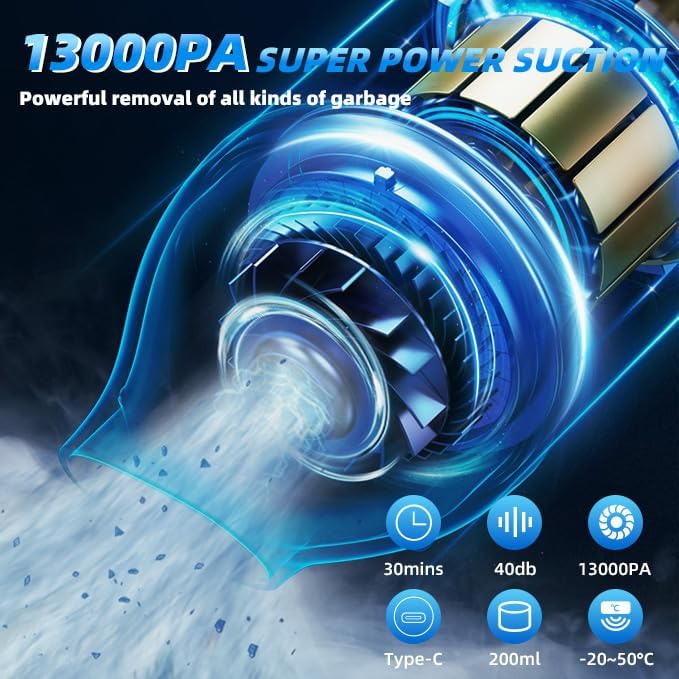 PATO Cordless Handheld Vacuum Cleaner, Mini Car Vacuum with Powerful Suction, 1800mAh high-Capacity batteryPortable Dust Collector Glossy White.