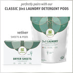 Grab Green Dryer Sheets, 160 Sheets, Vetiver Scent, Plant and Mineral Based, Compostable, Softens Fabrics, Reduces Static Cling and Wrinkles