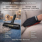 Pet Hair Removal System – Reusable Lint Roller & Lint Remover for Pet Hair on Carpet, Couch & Furniture + Pet Hair Glove Brush – Dog & Cat Fur Remover Tool for Car, Rugs & Clothing