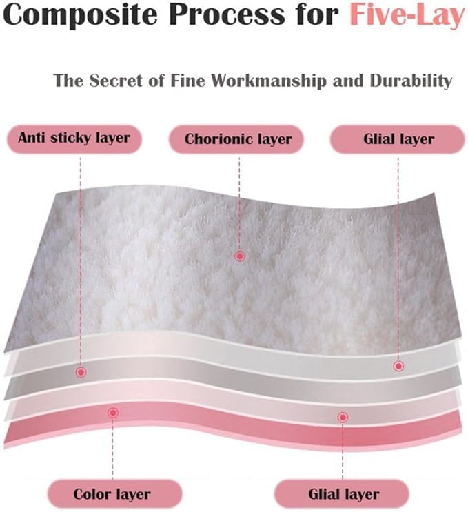 Finnhomy Household Gloves Latex free cleaning Gloves with soft fiber lining extra long cuff 15" and Vinyl Textured Grip 2 PairSmall, Mixed