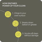 Everneat Oven Scrub – Natural Heavy-Duty Oven Cleaner (16oz) | Fume-Free Degreaser for Racks, Doors & Grates | Non-Toxic, Safe for All Oven Types (Unscented)