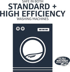 Amazon Basics Laundry Detergent Pacs, Fresh Scent, HE Compatible, Dissolves in Cold Water, Easy to Use, 120 Count (Previously Solimo)