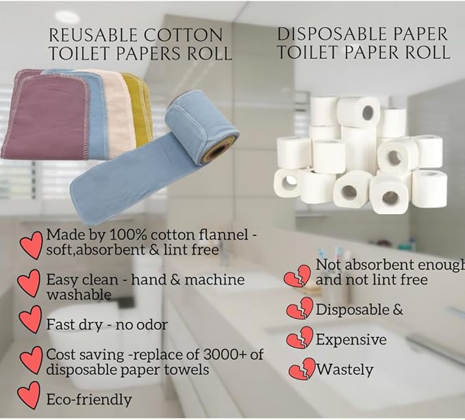 Reusable Toilet Paper Towels 24 Count Roll,Washable Absorbent No Tear Bidet Towels Cotton Cloth,Zero Waste Cleaning Supplies for Bathroom (Solid 4 Colors B)