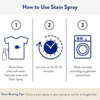 The Clean People Stain Remover Spray - Simple, Clean Ingredients - Laundry Spot Treatment for Food, Pet & Baby Stains - Boosted with Enzymes - Fabric Safe - 4oz (2 Pack)