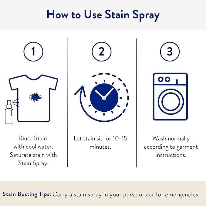 The Clean People Stain Remover Spray - Simple, Clean Ingredients - Laundry Spot Treatment for Food, Pet & Baby Stains - Boosted with Enzymes - Fabric Safe - 4oz (2 Pack)