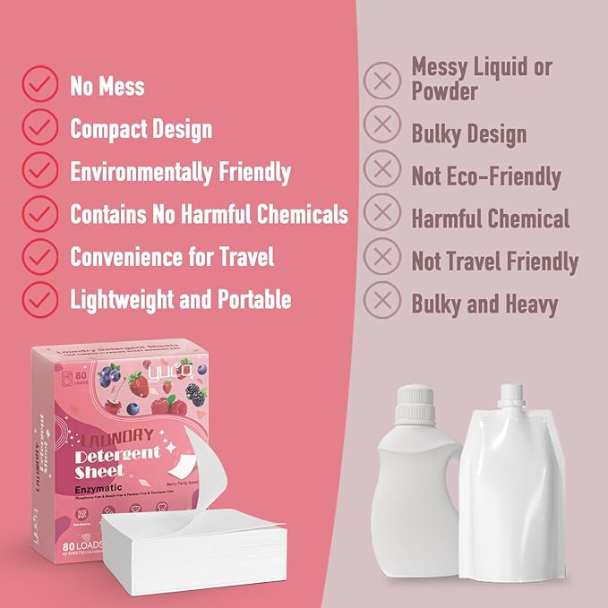 YCUO Eco Laundry Detergent Sheets - 80 Loads, Hypoallergenic Dryer Sheets with Berry Odor, Travel Laundry Detergent for Camping Vacation Cruise Trip College Dorm