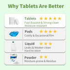 ORIENTLEAF Dishwasher Detergent Tablets, Dishwasher Tablets 32 Count