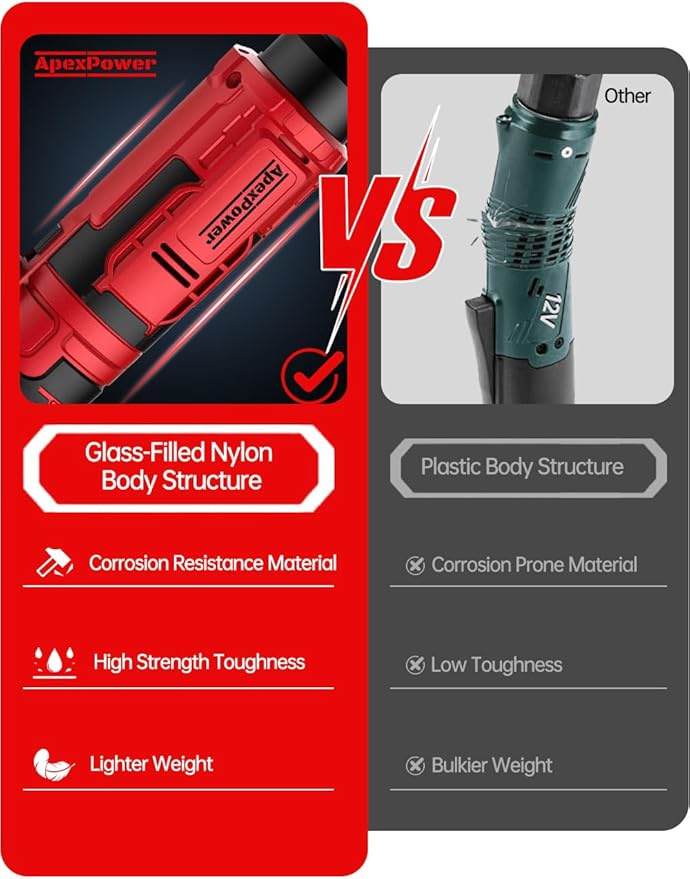 3/8 Inch Cordless Ratchet Wrench, for Milwaukee M18 Battery, 88Ft-Lbs, 0-400RPM, Electric Ratchet Wrench Set with Variable Speed Trigger, Reinforced Head, R&F Switch, 7 Sockets, 3/8" to 1/4" Adapter