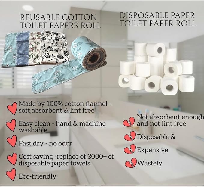 Reusable Toilet Paper Towels 20 Count Roll,Washable Cotton Cloth Paper Bidet Towels,2-Ply Super Soft Absorbent,Paperless Wipes Zero Waste(4 Colors Flower)