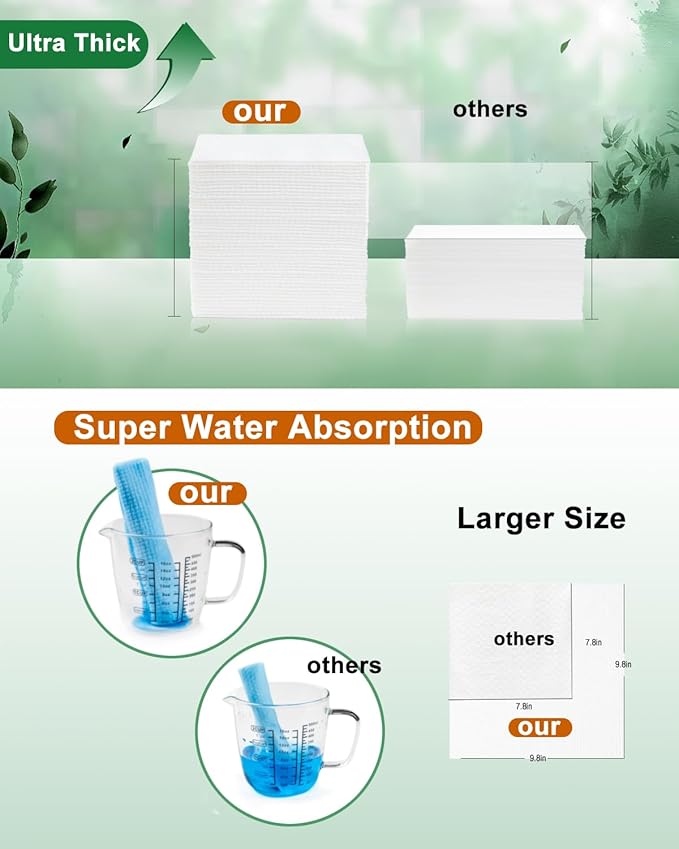 LUXU Large Disposable Face Towel,Extra Thick Soft Facial Towels Plant Fiber Facial Washcloth Biodegradable Dry Wipes for Sensitive Skin,Cruelty Free-100 Count