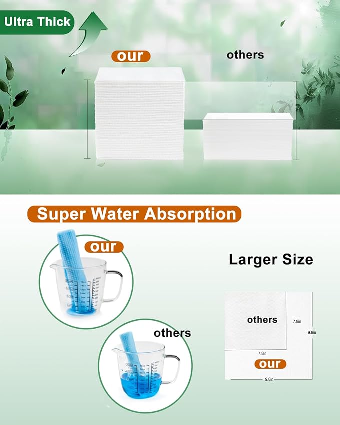 Disposable Face Towel,Biodegradable Facial Towels 9.8"×9.8",20 Count Extra Thick Soft Large Travel Clean Facial Towels Plant Fiber Facial Washcloth Dry Wipes for Sensitive Skin,Travel,Makeup Remover