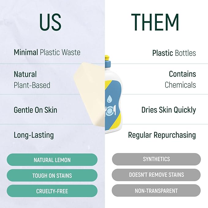 Natural Non-Toxic Dish Washing Soap - Dyes And Fragrance Free - Vegan Cruelty-Free Eco-Friendly And Zero Waste Dishwashing Handmade Solid Bar Soaps Detergent & Biodegradable (Unscented Bundle)