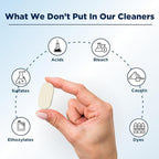 Washing Machine Descaler Tablets | Eco-Friendly & Non-Toxic Plant-Based Descaling Formula | 10X Deep Cleaning | Protects Drum & Removes Limescale | Jasmine - Pack of 2