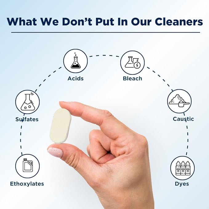 Washing Machine Descaler Tablets | Eco-Friendly & Non-Toxic Plant-Based Descaling Formula | 10X Deep Cleaning | Protects Drum & Removes Limescale | Citrus Cologne - Pack of 4