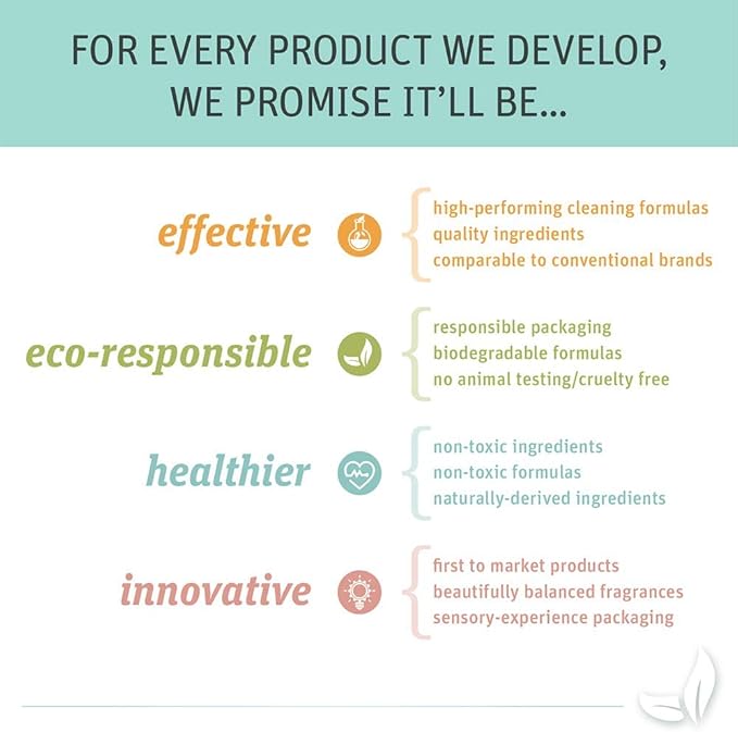 Grab Green Garbage Disposal Freshener and Cleaner Pods, 48 Count, Thyme with Fig Leaf, Plant and Mineral Based, Removes Odors, Loosens Grime, Prevents Clogging