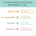 Grab Green Garbage Disposal Freshener and Cleaner Pods, 48 Count, Tangerine Lemongrass Scent, Plant and Mineral Based, Removes Odors, Loosens Grime, Prevents Clogging