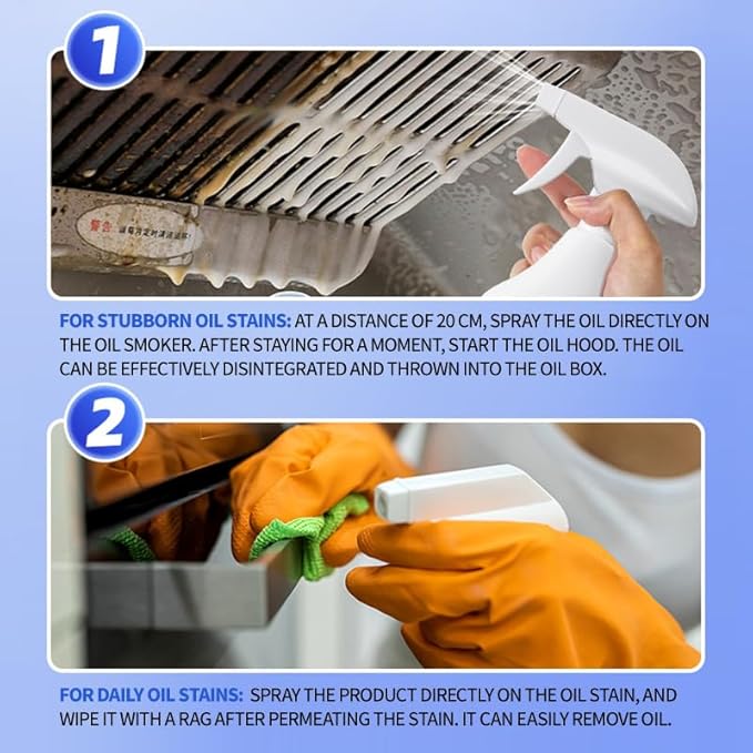 Clean Up Kitchen Oil Stains Spray, Effective Oil Stain Remover for Pots, Ovens, Grills & Stovetop Surfaces, Dual Spray Nozzle, No Rinse Formula(2 bottles【recommended for light oil stains】)