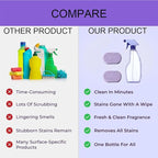 Spray Oven Cleaner, Clean Spray Cleaner for Ovens, All-Purpose Cleaners for Grill, Home, Kitchen, Bathroom, Multi-surface Cleaners with Concentrated Cleaning Tablets(12pcs)