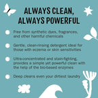 Molly's Suds Liquid Laundry Detergent | Clean Laundry Detergent Soap for Sensitive Skin | 2x Concentrated, High Efficiency (HE) | Unscented - 100 Loads