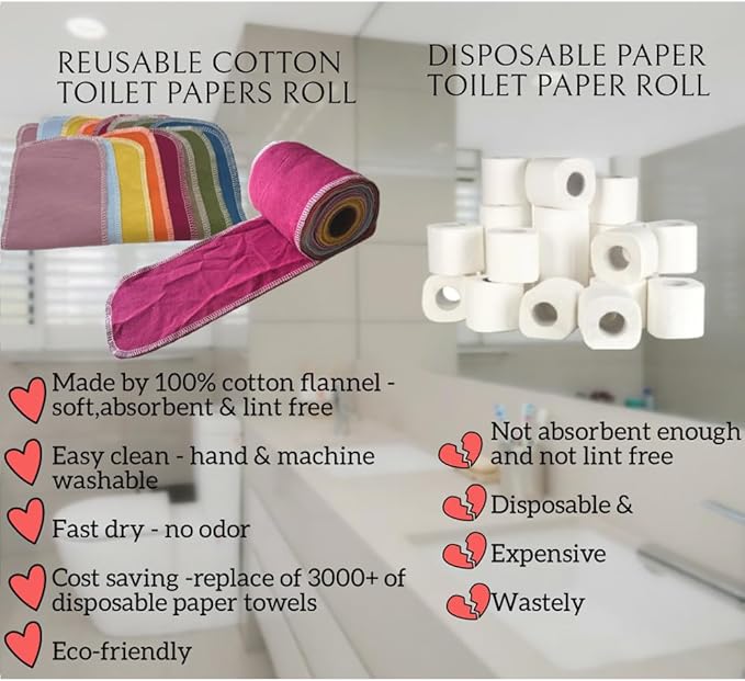 Reusable Toilet Paper Towels 24 Count Roll,Washable Absorbent Cotton Cloth Paper Bidet Towels,Zero Waste Multifunctionl Cleaning Supplies Hand Towels for Bathroom(Solid 8 Colors)