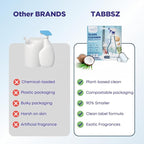 Glass Cleaner Refill Tablets | Plant-Based Streak-Free Window & Mirror Cleaner | Non-Toxic & Eco-Friendly Cleaning Solution | Plastic-Free Packaging | Ocean Mist - Pack of 32