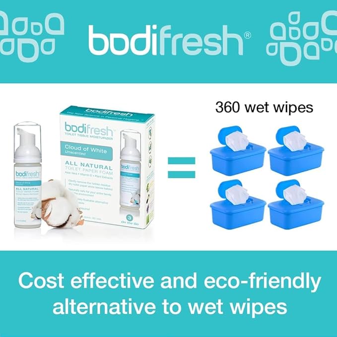 Toilet Paper Foam, Liquid Wet Wipe | Plant-Based, Eco Friendly Flushable Wet Wipe Alternative with Aloe & Vitamin E (1.7 Fl Oz (Pack of 3), Unscented)