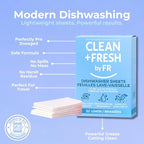 Clean And Fresh Dishwasher Detergent Sheets – 32 Loads – Plastic-Free Dishwasher Soap – Ultra-Concentrated, Quick-Dissolve, Unscented – Powerful Grease Cleaning – HE & Septic Safe, Zero Residue