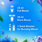 Comfort Botanical Fabric Conditioner Elixir Heavenly Fresh 960ml - Pack of 6