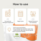 Grab Green Automatic Dishwashing Detergent Pods, 24 Count, Tangerine Lemongrass Scent, Plant and Mineral Based, Superior Cleaning, Powerful Grease Removal, Brilliant Shine